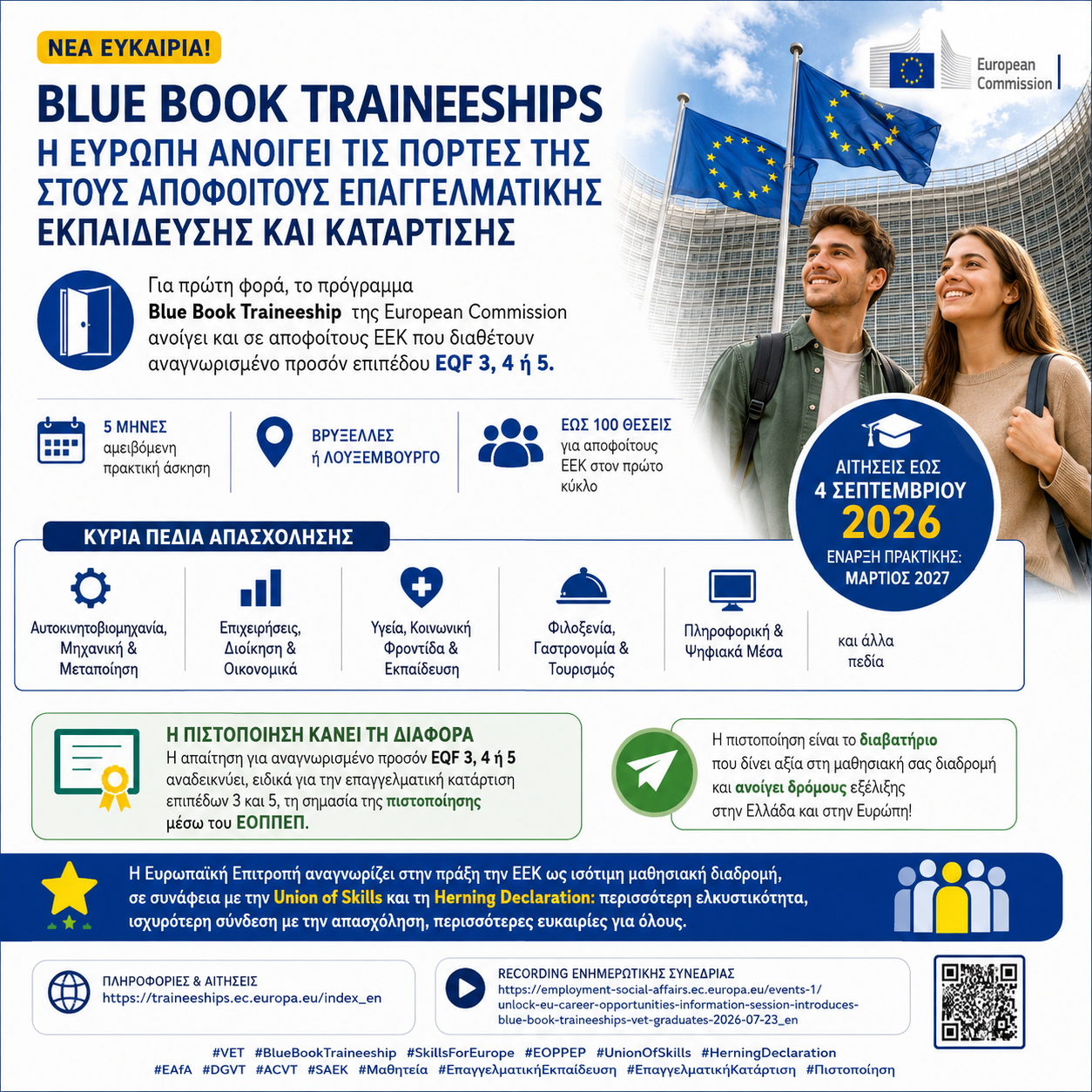 BLUE BOOK TRAINS